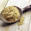 Kratom i kava: Kako se razlikuju njihovi stimulativni učinci?